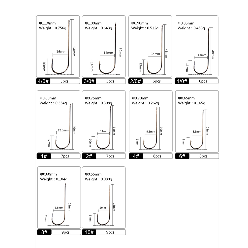 FTK 5-9PCS ABERDEEN Angelhaken – Fishing Hook Offset Bewertung und Preis