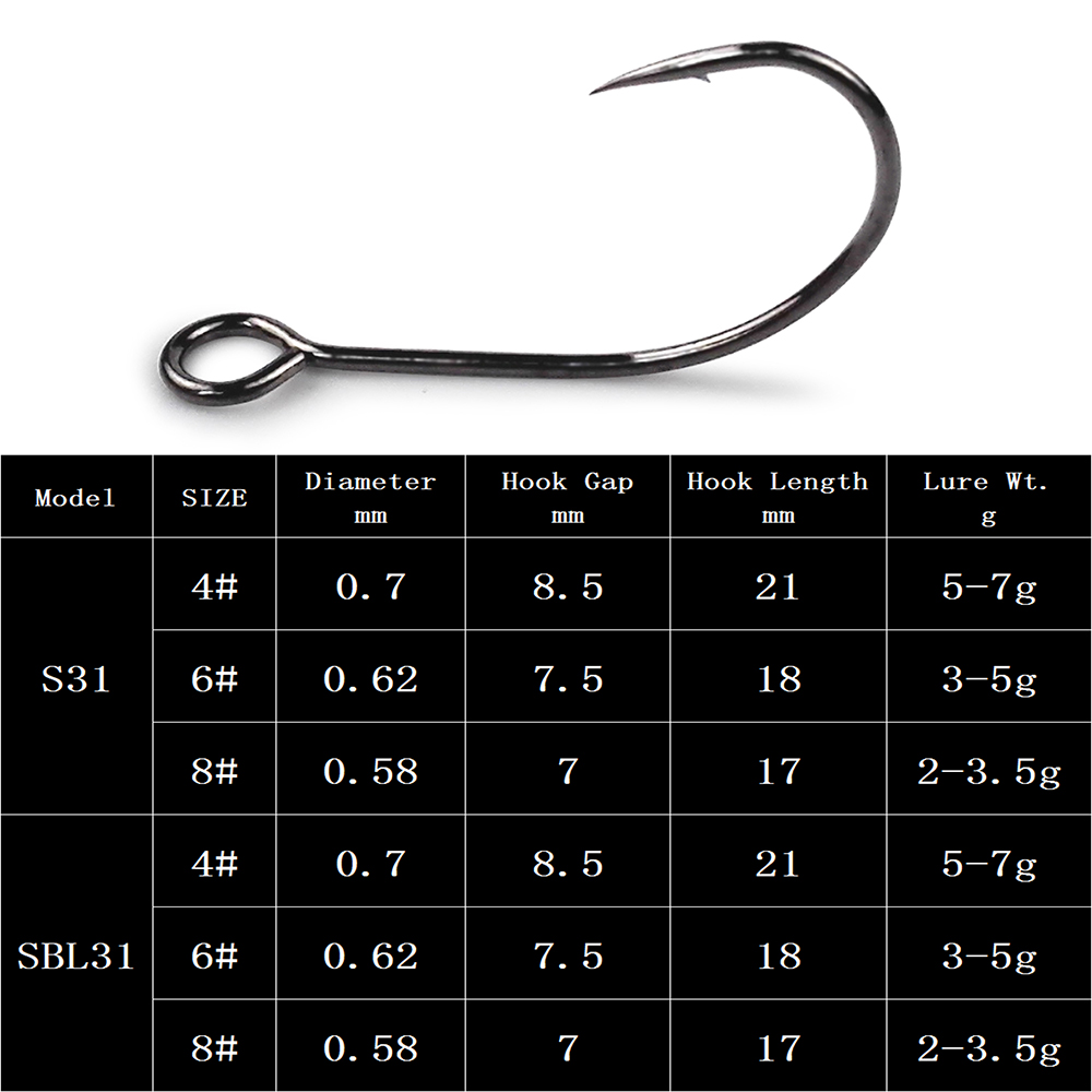 Castfanatic S31 Barbed Assist  – Fishing Hook Barbless Bewertung und Preis