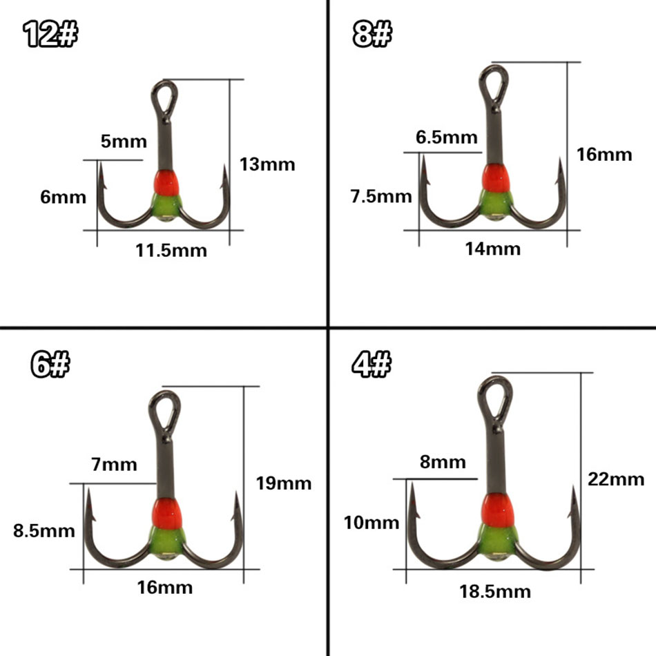 5pcs40pcs Eis Angeln Regenboge – Fishing Hook Assortment Bewertung und Preis