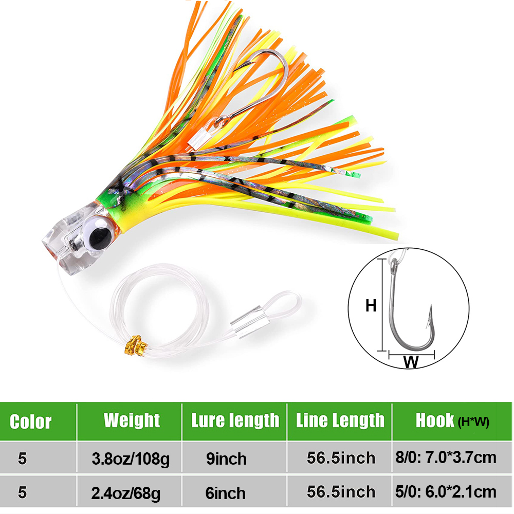 3 Stück Troll ing Rock Thunfis – Fishing Hook Size Bewertung und Preis