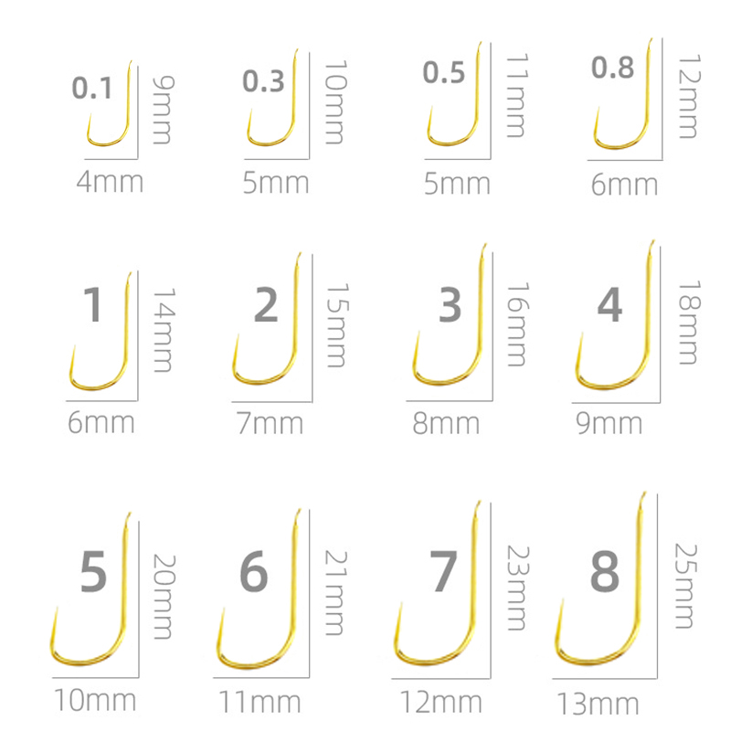 100 Stück Shinkanto Barbless M – Fishing Hook Barbless Bewertung und Preis