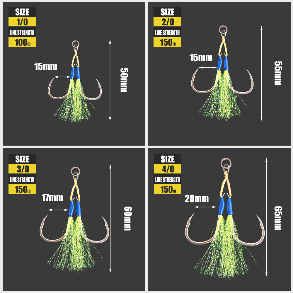 Jiggingpro Hochkarbon-Angelhak – Fishing Hook Assortment Bewertung und Preis