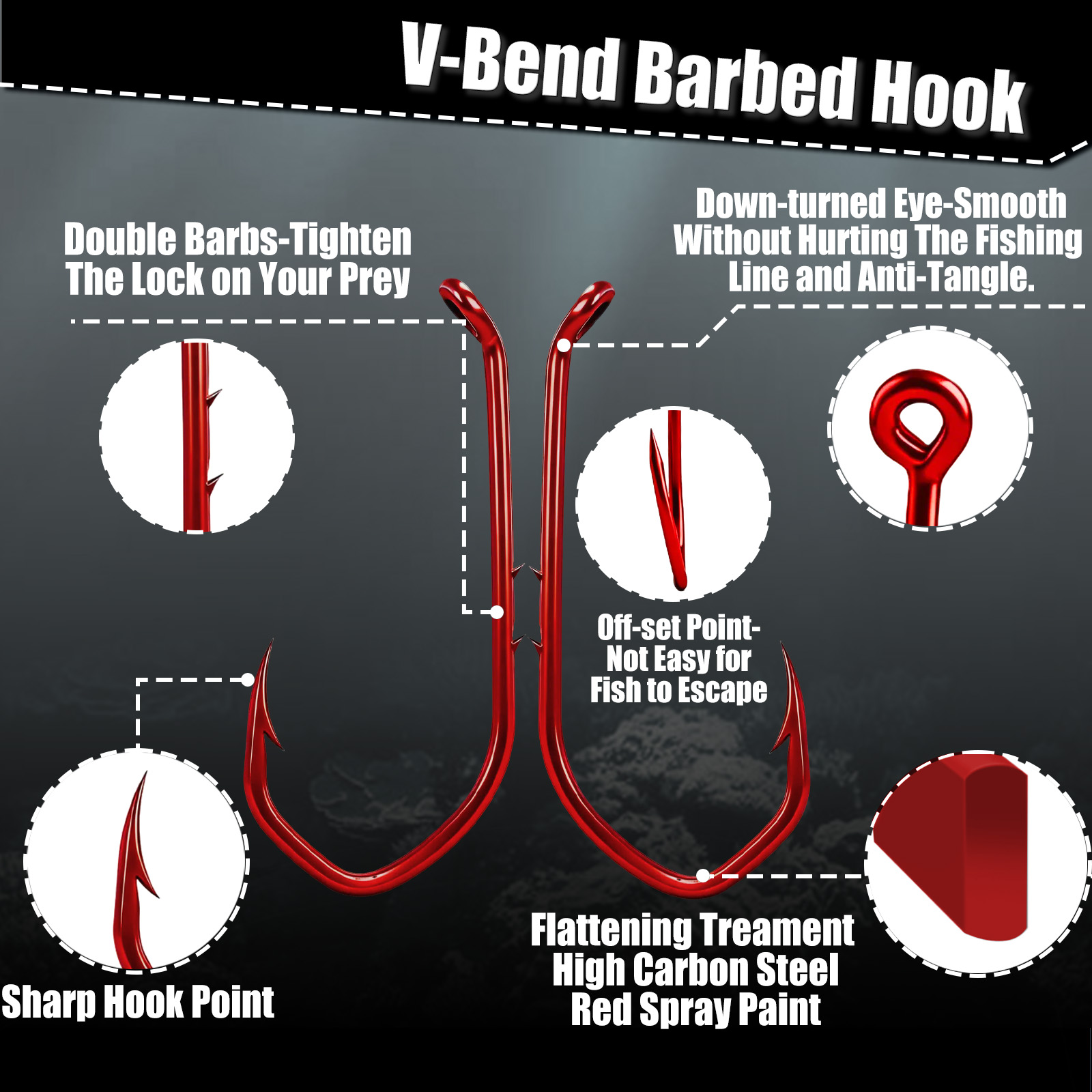 9KM Köderhalter-Haken 50-100 S – Fishing Hook Offset Bewertung und Preis